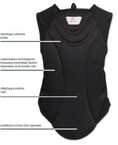 a black bodysuit with labels