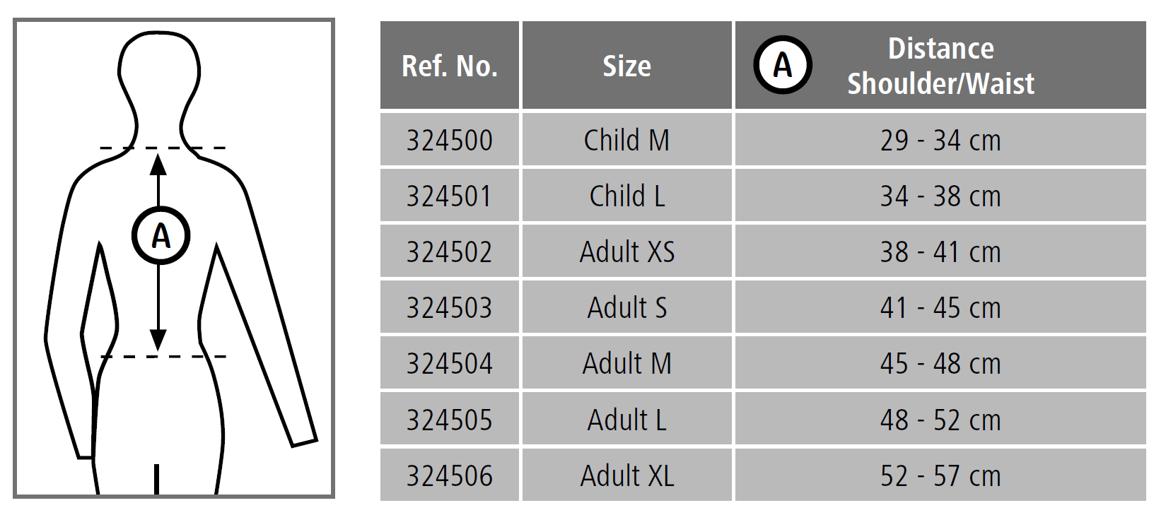 Ochraniacz na kręgosłup ProtectoSoft Covalliero